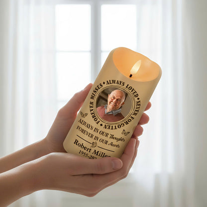Always Loved, Never Forgotten - Personalized Flameless LED Candle